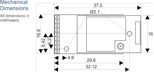 T24-SA